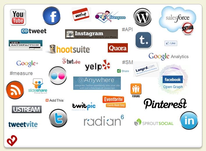 A List of the Best Social Media Brands