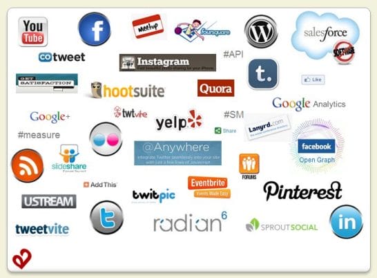 list of the top social media brands