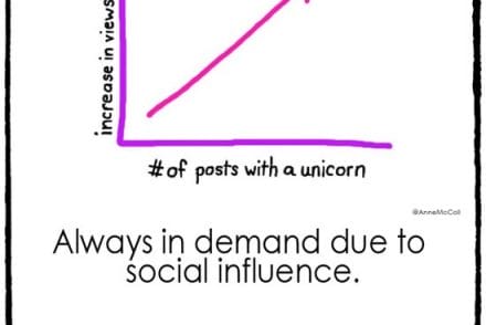 social influence