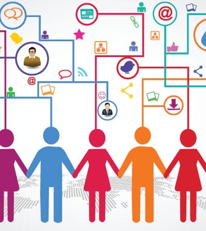 social media market research