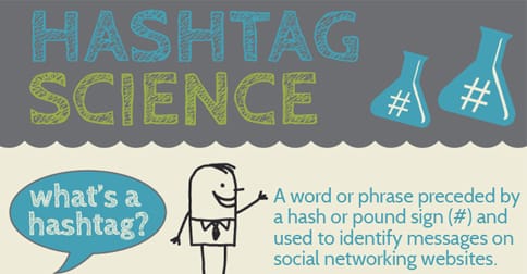 Everything You Need To Know About How-To Use Hashtags