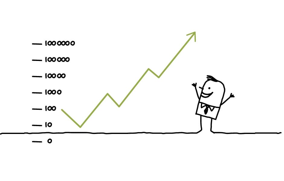 marketing with google analytics