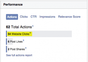 Facebook ad performance example