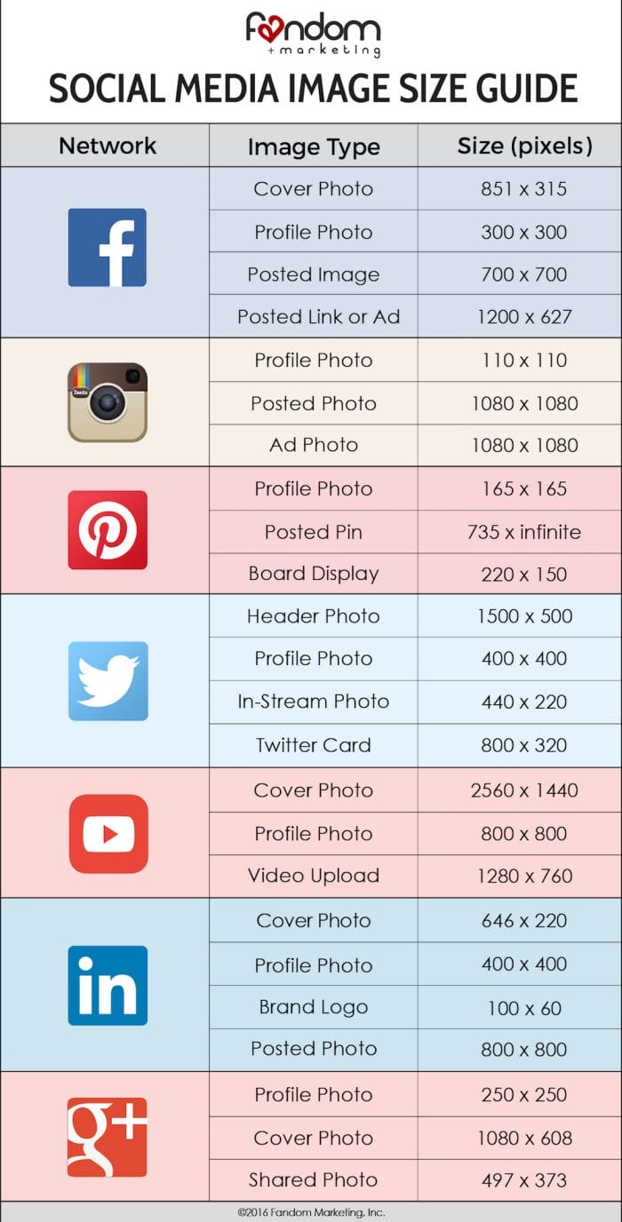 Brands with Fans Social Media Image Size Guide Chart